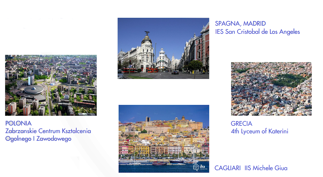 Partners Erasmus+